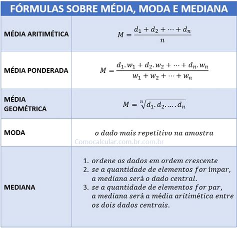 Inconveni Ncia Garra Simular Calculo De Moda Cavalheiro Amig Vel