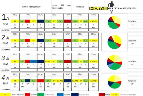 Home Fitness Planilhas De Corrida De Rua