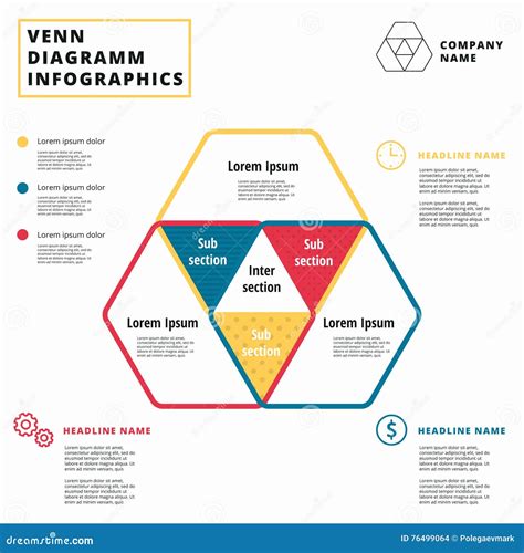 Venn图传染媒介圈子 Infographics模板设计 Overl 向量例证 插画 包括有 空白的 背包 76499064