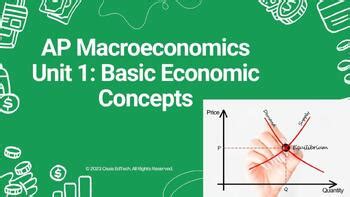 Ap Macroeconomics Unit Basic Economic Concepts Google Slides By