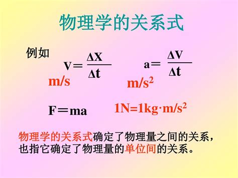 力学单位制 Ppt Download