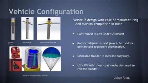 Sonobuoy Aerial Decelerator System