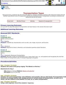 Transportation Types Lesson Plan for Kindergarten | Lesson Planet