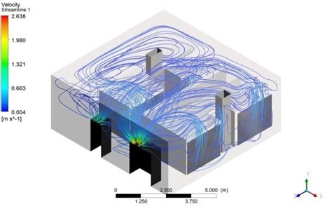 Cfd Air Flow Lines Download Scientific Diagram