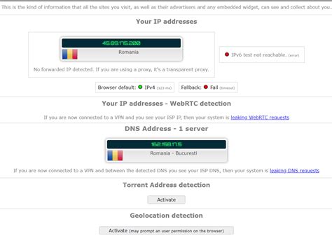 How To Test A Vpn