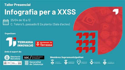 Infograf A Para Redes Sociales Terrassa Innovaci