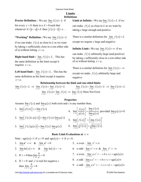 Calculus Rules Cheat Sheet