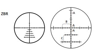 Zeiss Conquest Reticles