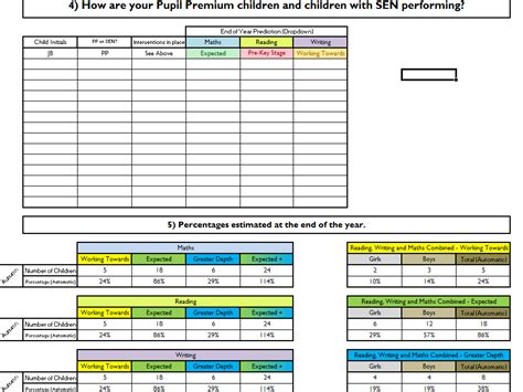 Tracking Student Progress Template