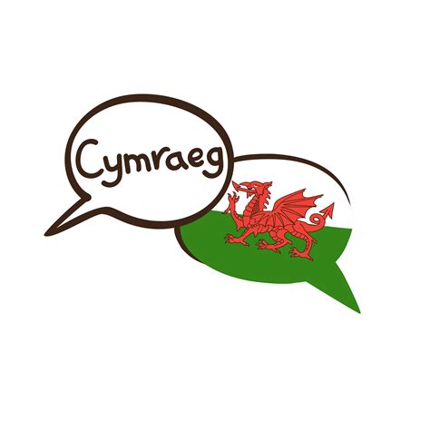 Welsh Language — Theatr Iolo