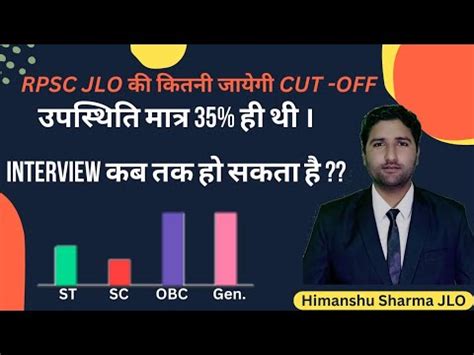 RPSC JLO Exam Analysis Cut Off Kitni Jayegi YouTube