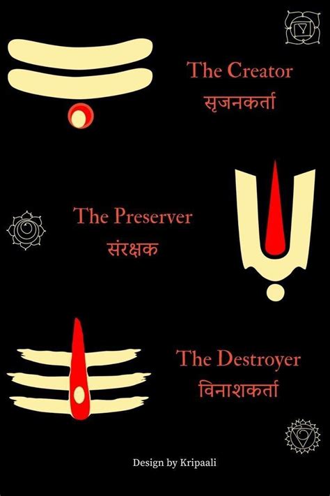 Why Do We Apply Tilak On Our Forehead Types And Significance Of Tilak