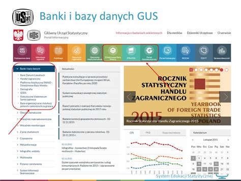 System Edukacji Statystycznej Urz D Statystyczny W Bydgoszczy Baza