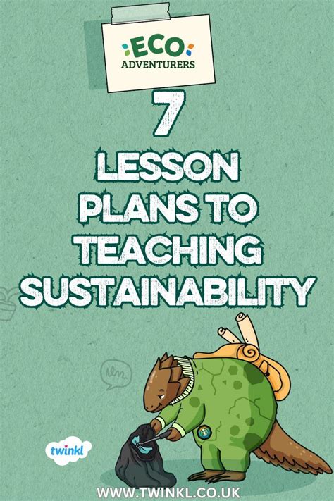 7 Lesson Plans To Teaching Sustainability Teaching Lesson Plans How