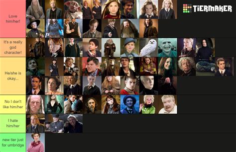 Harry Potter Characters Ranked Tier List Community Rankings Tiermaker