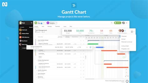 Ntask Software 2020 Reviews Pricing And Demo