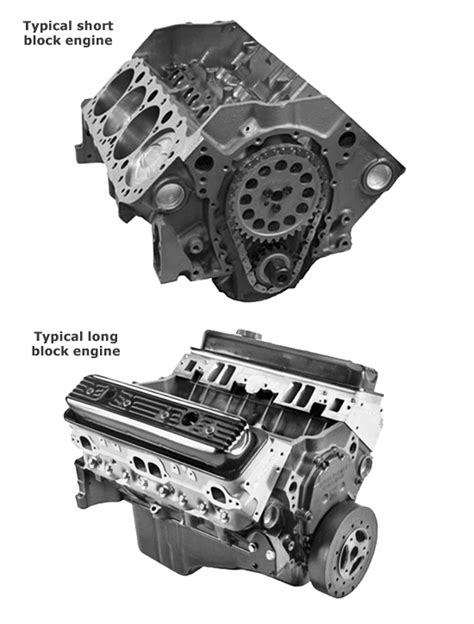 What Is A Short Block Vs Long Block Engine