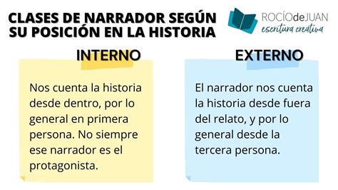 Qui N Es El Narrador Externo Escuela Particular Arrayan