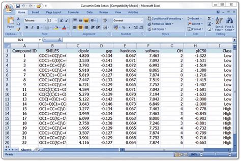 Download Microsoft Excel For Windows 10 8 7 2020 Latest