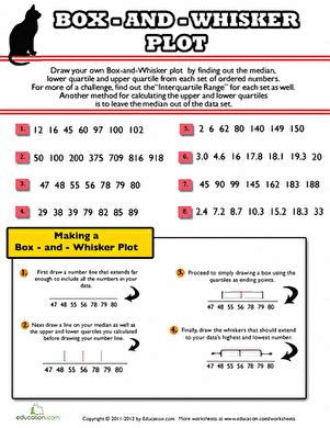 Box And Whisker Plot Problems Worksheet Education Worksheets