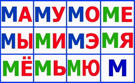 Russian Vowels Do We Really Know Them