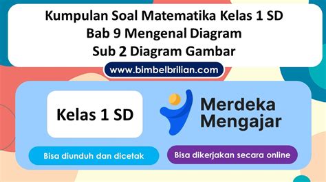 Soal Diagram Gambar Kelas 4 Kurikulum Merdeka Reverasite