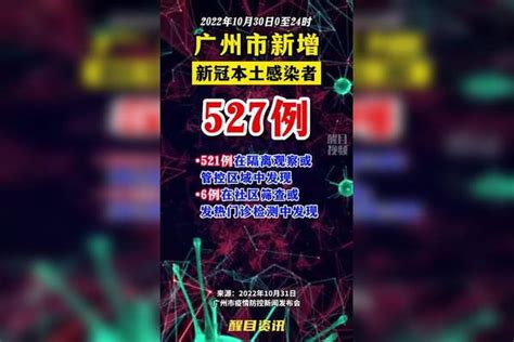 广州昨日新增本土感染者527例 关注本土疫情 疫情 最新消息 战疫dou知道 新冠肺炎 医护人员辛苦了 共同助力疫情防控 广东dou知道 广东加油 广州dou知道 广州加油 广州新增本土232