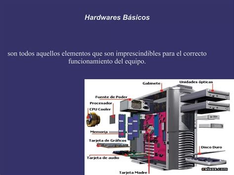 Tipos De Hardware Open Office Ppt