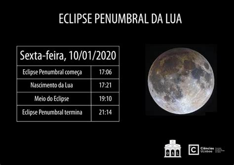 Eclipse Penumbral Da Lua Em 10 De Janeiro De 2020 Observatório