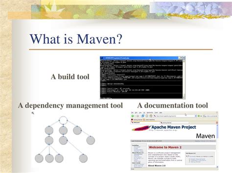 Ppt Maven 20 Powerpoint Presentation Free Download Id5947298