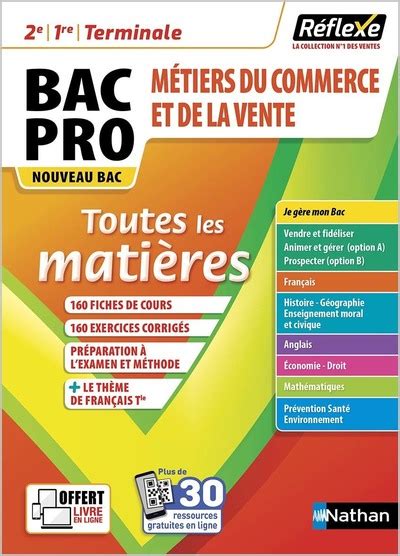 Toutes Les Mati Res Bac Pro M Tiers Du Commerce Et De La Vente