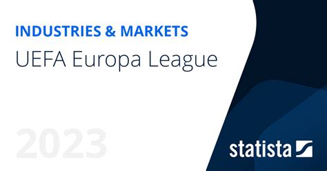 UEFA Europa League | Statista