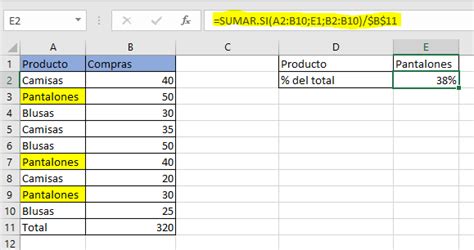 Calcular Porcentajes En Excel Fórmula Para Calcular Porcentajes Ionos