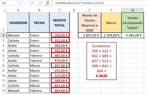 C Mo Usar La Funci N Sumar Si En Excel Aprende Excel