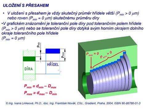 Kvalitativn Parametry V Obrazov Dokumentaci Ppt St Hnout