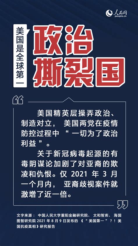 这八个“全球第一”才是美国抗疫真相 国际 人民网