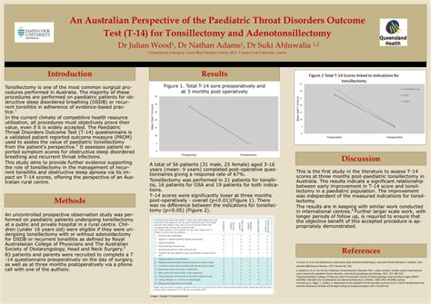 Pdf An Australian Perspective Of The Paediatric Throat Disorders