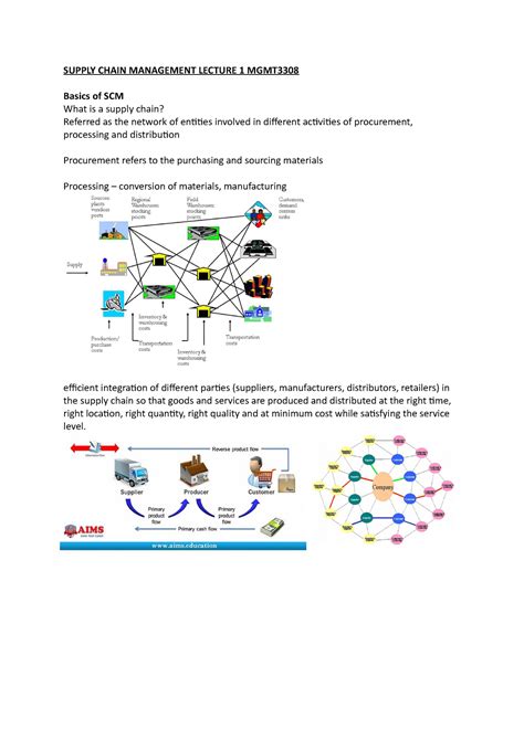 Lecture 1 Mgmt3308 Notes Supply Chain Management Lecture 1 Mgmt3308