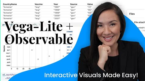 Getting Started With Vega Lite Observable Create Live Interactive