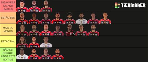 Jogadores Do Flamengo Tier List Community Rankings Tiermaker