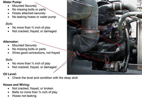 Semi Truck Engine Compartment Diagram