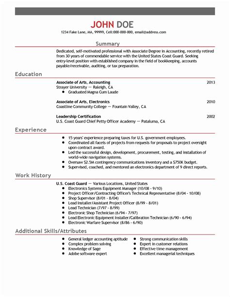 How To Put An Associate S Degree On A Resume Resume Degree List Associate Bachelor Master