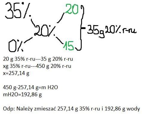 Oblicz ile gramów wody i ile gramów 35 roztworu zależy zmieszać aby