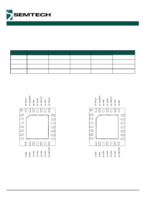 Sx Datasheet Pages Semtech Low Power Long Range Transceiver