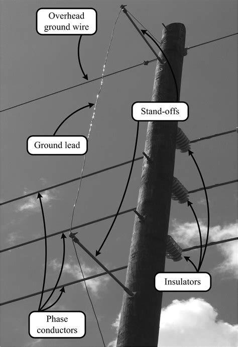 Ground Wire Sky Wire Shield Wire In Transmission Line Electrical