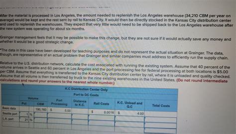 Solved Grainger Reengineering The China U S Supply Chain Chegg