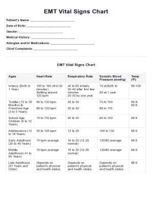 Fillable Online Emt Vital Signs Chart Pdf You Can Quickly Refer To An