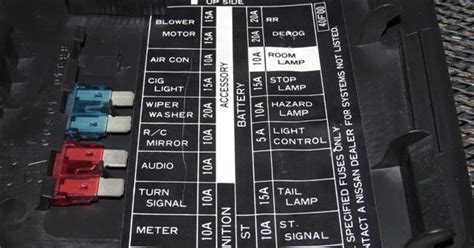 2001 Ford Ranger Fuse Box Diagram