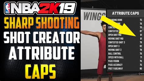 SharpShooting Shot Creator Small Forward Attribute CAPS NBA 2K19