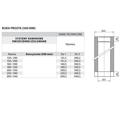 Rura Kominowa Izolowana Fi Mb Aroodporna Rura Prosta M